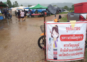 ตลาดนัด “ชุมชนเพื่อชุมชน คนท้องถิ่น” สินค้าชาวบ้าน กระตุ้นเศรษฐกิจรากหญ้า ในยุค COVID-19